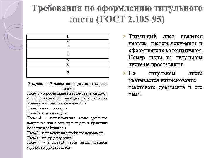 Требования по оформлению титульного листа (ГОСТ 2. 105 -95) 1 2 3 Ø Титульный