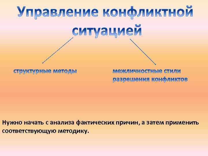 Нужно начать с анализа фактических причин, а затем применить соответствующую методику. 