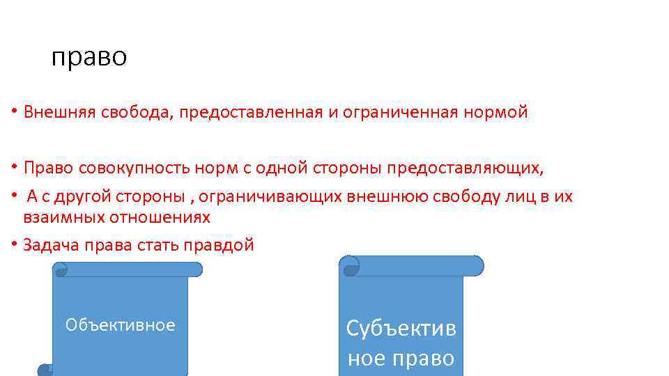 право • Внешняя свобода, предоставленная и ограниченная нормой • Право совокупность норм с одной