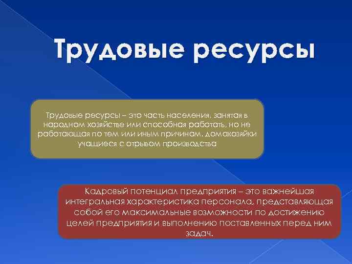 Трудовые ресурсы – это часть населения, занятая в народном хозяйстве или способная работать, но