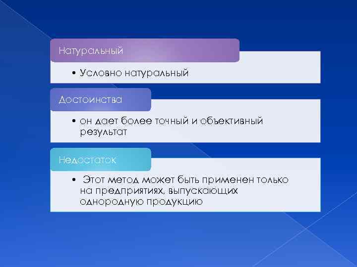 Натуральный • Условно натуральный Достоинства • он дает более точный и объективный результат Недостаток