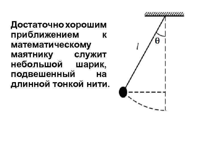 Достаточно хорошим приближением к математическому маятнику служит небольшой шарик, подвешенный на длинной тонкой нити.