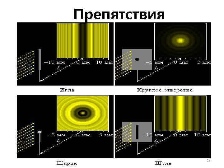 Препятствия 19 