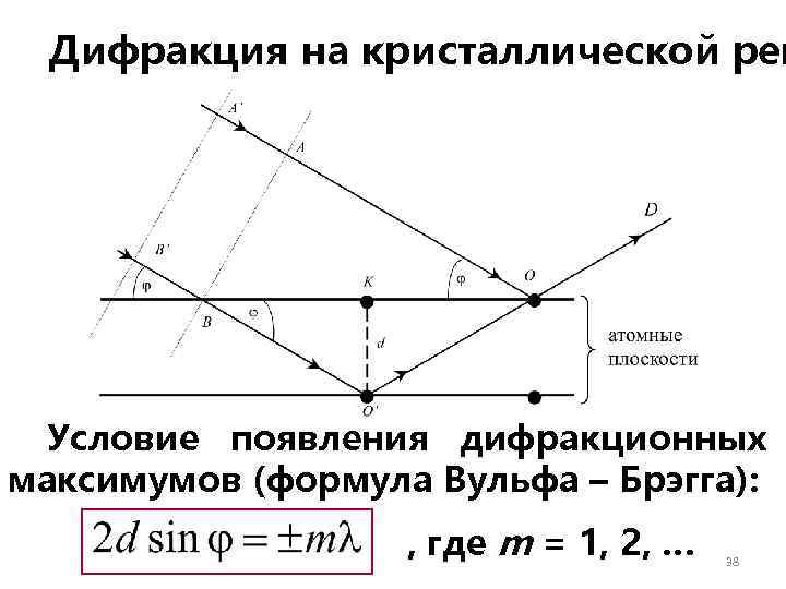 Дифракция на кристаллической реш Условие появления дифракционных максимумов (формула Вульфа – Брэгга): , где