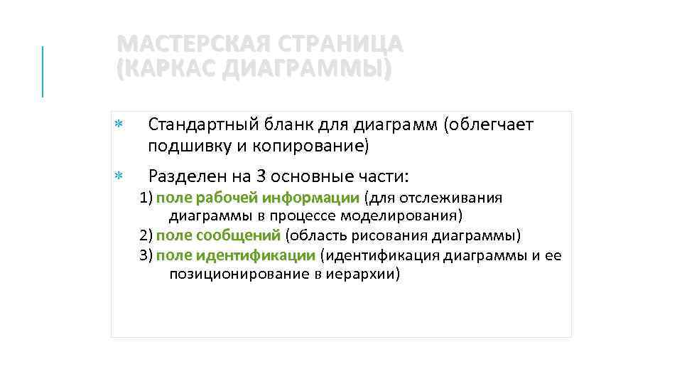 МАСТЕРСКАЯ СТРАНИЦА (КАРКАС ДИАГРАММЫ) Стандартный бланк для диаграмм (облегчает подшивку и копирование) Разделен на