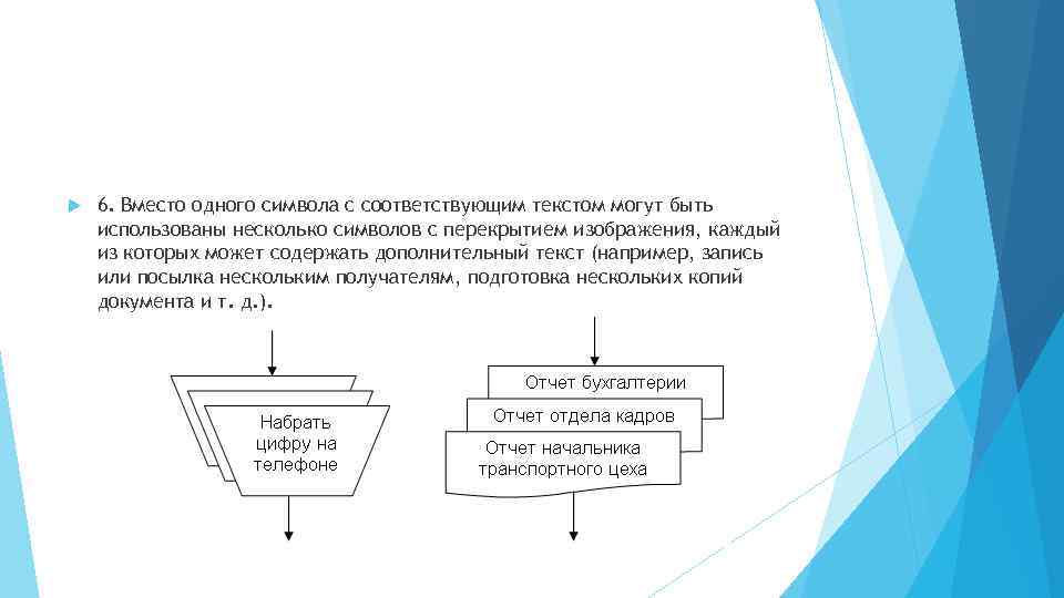  6. Вместо одного символа с соответствующим текстом могут быть использованы несколько символов с