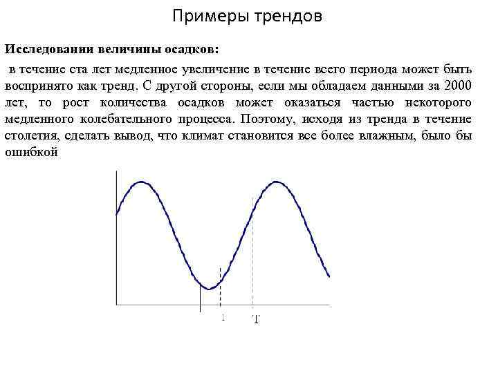 Примеры трендов Исследовании величины осадков: в течение ста лет медленное увеличение в течение всего