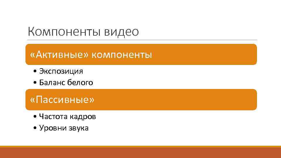 Компоненты видео «Активные» компоненты • Экспозиция • Баланс белого «Пассивные» • Частота кадров •