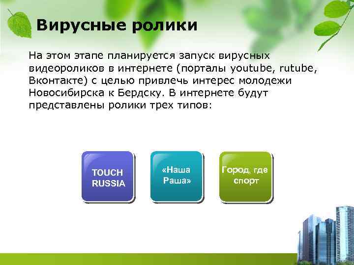 Вирусные ролики На этом этапе планируется запуск вирусных видеороликов в интернете (порталы youtube, rutube,