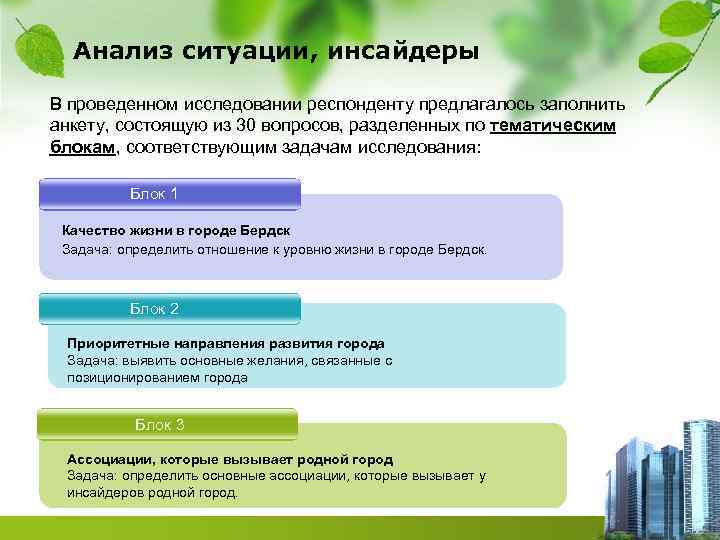 Анализ ситуации, инсайдеры В проведенном исследовании респонденту предлагалось заполнить анкету, состоящую из 30 вопросов,