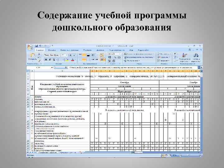 Учебный план доу 2023. Учебный план дошкольного образования. Учебная программа дошкольного образования Республики Беларусь. Учебный план Беларусь. Учебная программа дошкольного образования на 2019/2020 РБ.