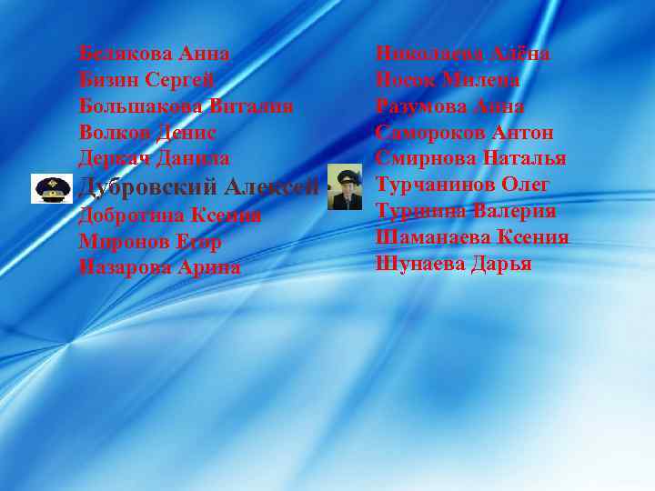 Белякова Анна Бизин Сергей Большакова Виталия Волков Денис Деркач Данила Дубровский Алексей Добротина Ксения