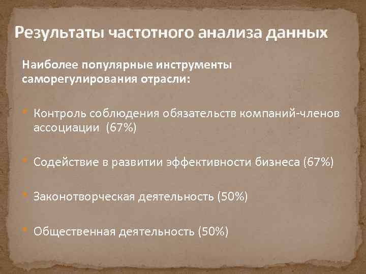 Результаты частотного анализа данных Наиболее популярные инструменты саморегулирования отрасли: • Контроль соблюдения обязательств компаний-членов