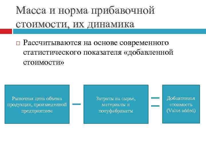 Масса и норма прибавочной стоимости, их динамика Рассчитываются на основе современного статистического показателя «добавленной