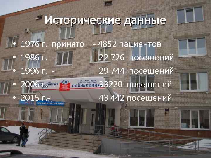 Исторические данные • • • 1976 г. принято - 4852 пациентов 1986 г. 22
