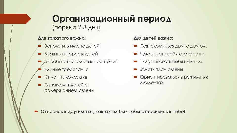 Организационный период (первые 2 -3 дня) Для вожатого важно: Для детей важно: Запомнить имена