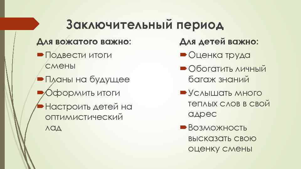 Заключительный период Для вожатого важно: Для детей важно: Подвести итоги смены Оценка труда Планы