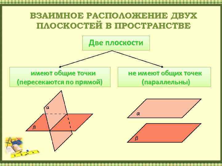 ВЗАИМНОЕ РАСПОЛОЖЕНИЕ ДВУХ ПЛОСКОСТЕЙ В ПРОСТРАНСТВЕ Две плоскости имеют общие точки (пересекаются по прямой)