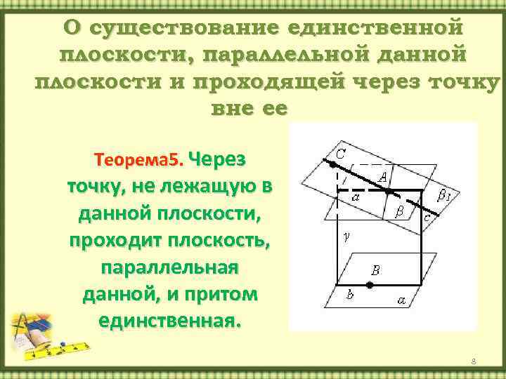 Плоскость параллельная данной