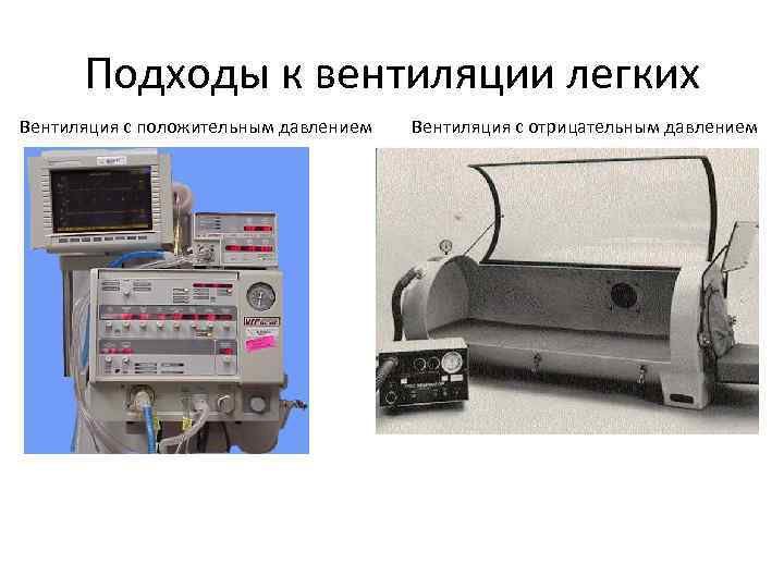 Подходы к вентиляции легких Вентиляция с положительным давлением Вентиляция с отрицательным давлением 