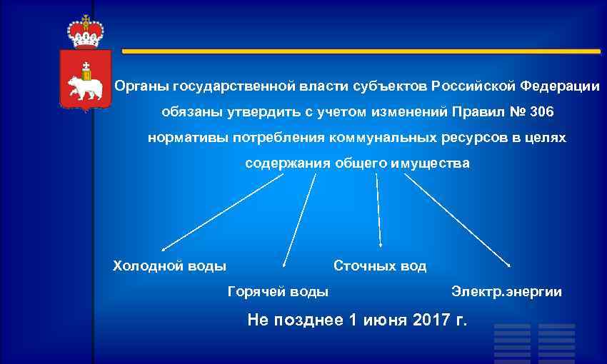 Органы государственной власти субъектов Российской Федерации обязаны утвердить с учетом изменений Правил № 306