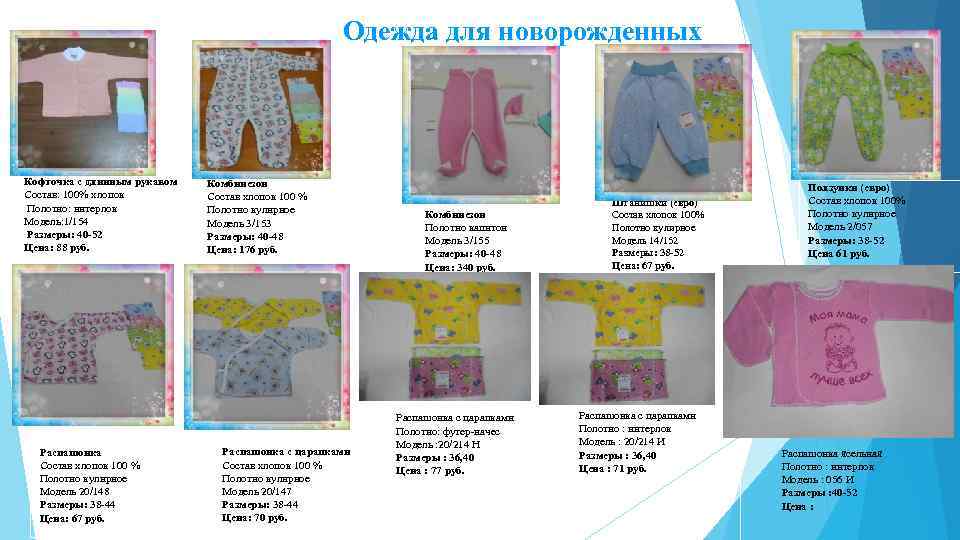 Презентация одежда для новорожденных