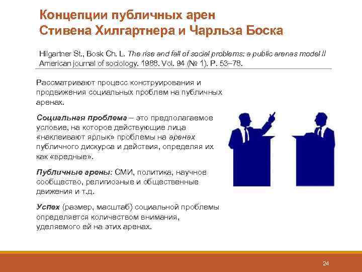 Концепции публичных арен Стивена Хилгартнера и Чарльза Боска Hilgartner St. , Bosk Ch. L.