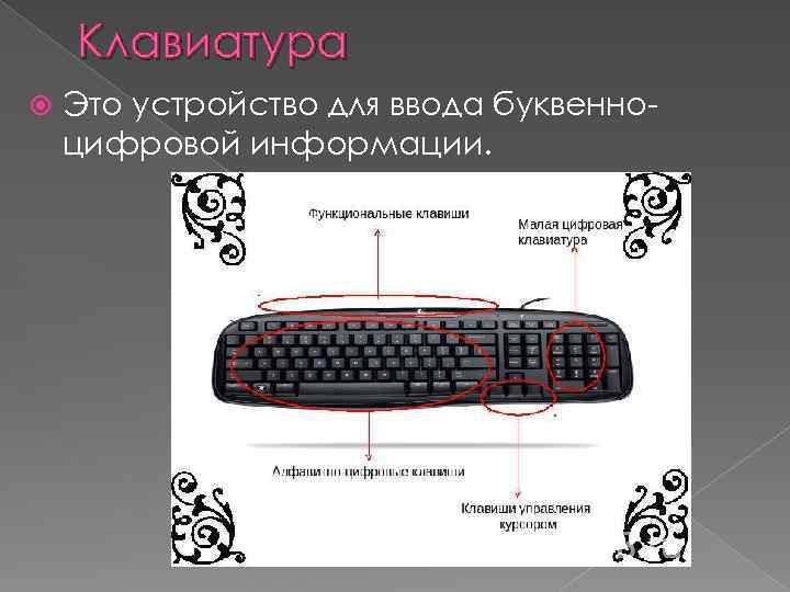 Клавиатура Это устройство для ввода буквенноцифровой информации. 