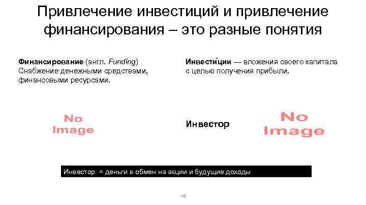 Привлечение инвестиций и привлечение финансирования – это разные понятия Инвести ции — вложения своего
