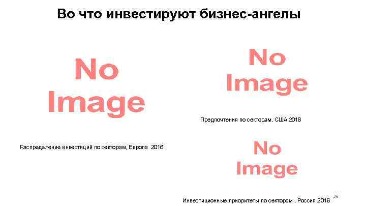 Во что инвестируют бизнес-ангелы Предпочтения по секторам, США 2016 Распределение инвестиций по секторам, Европа