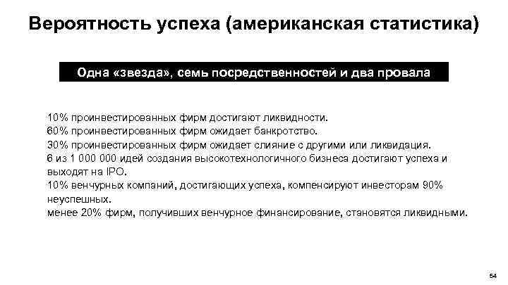 Вероятность успеха (американская статистика) Одна «звезда» , семь посредственностей и два провала 10% проинвестированных