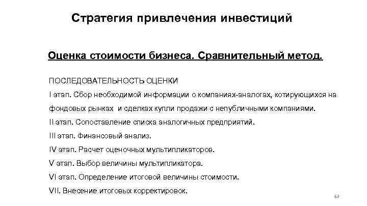 Стратегия привлечения инвестиций Оценка стоимости бизнеса. Сравнительный метод. ПОСЛЕДОВАТЕЛЬНОСТЬ ОЦЕНКИ I этап. Сбор необходимой