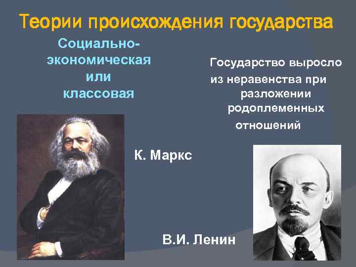 Критика теорий происхождения государства