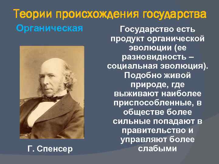 Теории происхождения государства Органическая Г. Спенсер Государство есть продукт органической эволюции (ее разновидность –