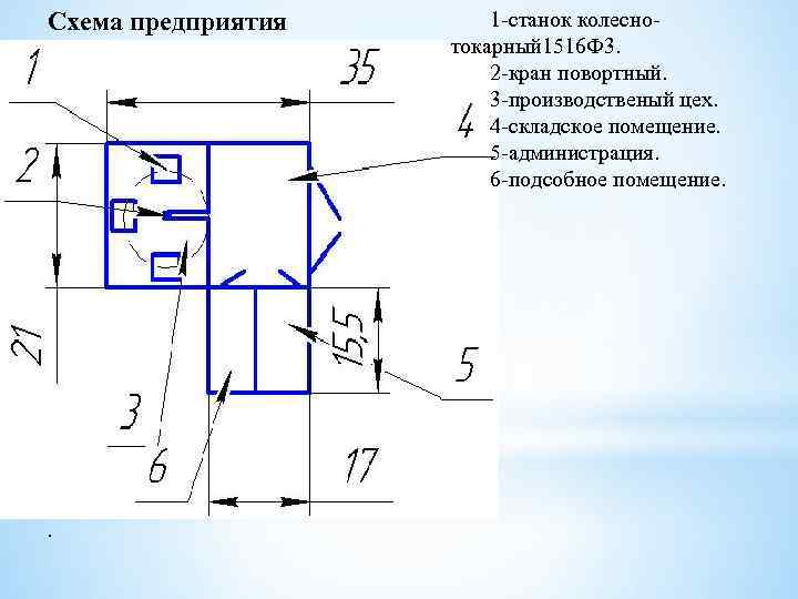 Схема предприятия . 1 -станок колесно- токарный 1516 Ф 3. 2 -кран повортный. 3