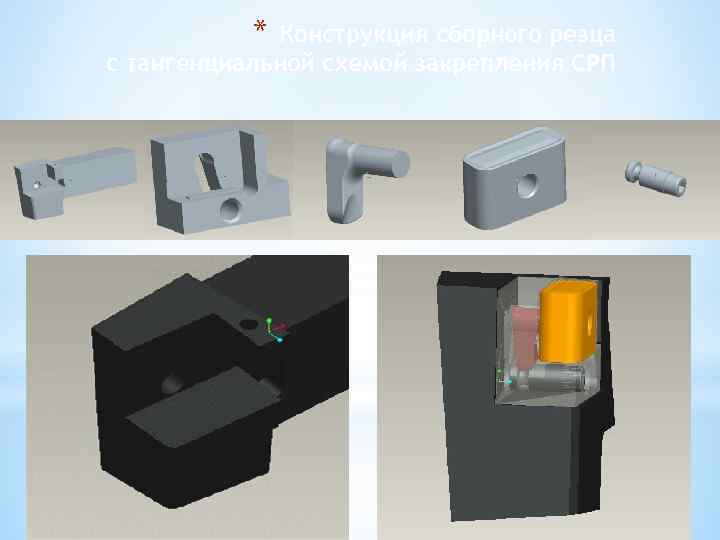 * Конструкция сборного резца с тангенциальной схемой закрепления СРП 