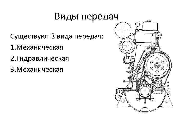 Виды передач Существуют 3 вида передач: 1. Механическая 2. Гидравлическая 3. Механическая 