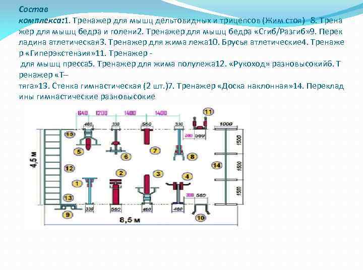 Состав комплекса: 1. Тренажер для мышц дельтовидных и трицепсов (Жим стоя) 8. Трена жер