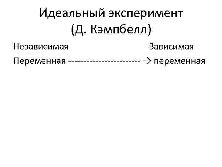 Идеальный эксперимент (Д. Кэмпбелл) Независимая Зависимая Переменная → переменная 