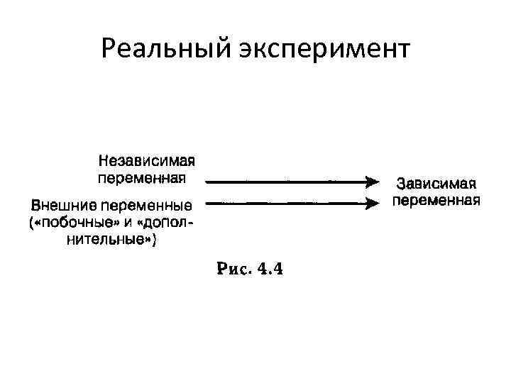 Реальный эксперимент 