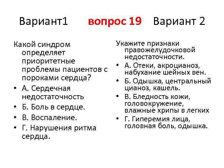 Вариант1 вопрос 19 Вариант 2 Какой синдром определяет приоритетные проблемы пациентов с пороками сердца?