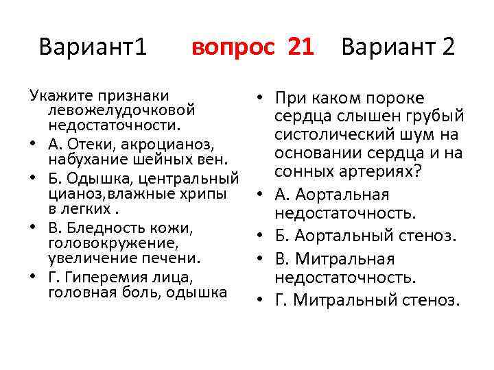 Вариант1 вопрос 21 Вариант 2 Укажите признаки левожелудочковой недостаточности. • А. Отеки, акроцианоз, набухание