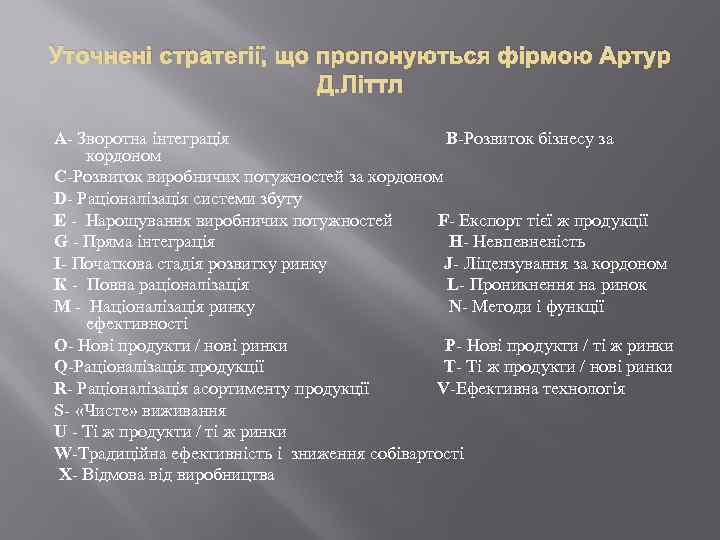 Уточнені стратегії, що пропонуються фірмою Артур Д. Літтл А- Зворотна інтеграція В-Розвиток бізнесу за