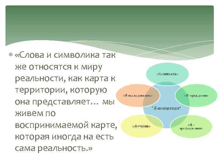  «Слова и символика так же относятся к миру реальности, как карта к территории,