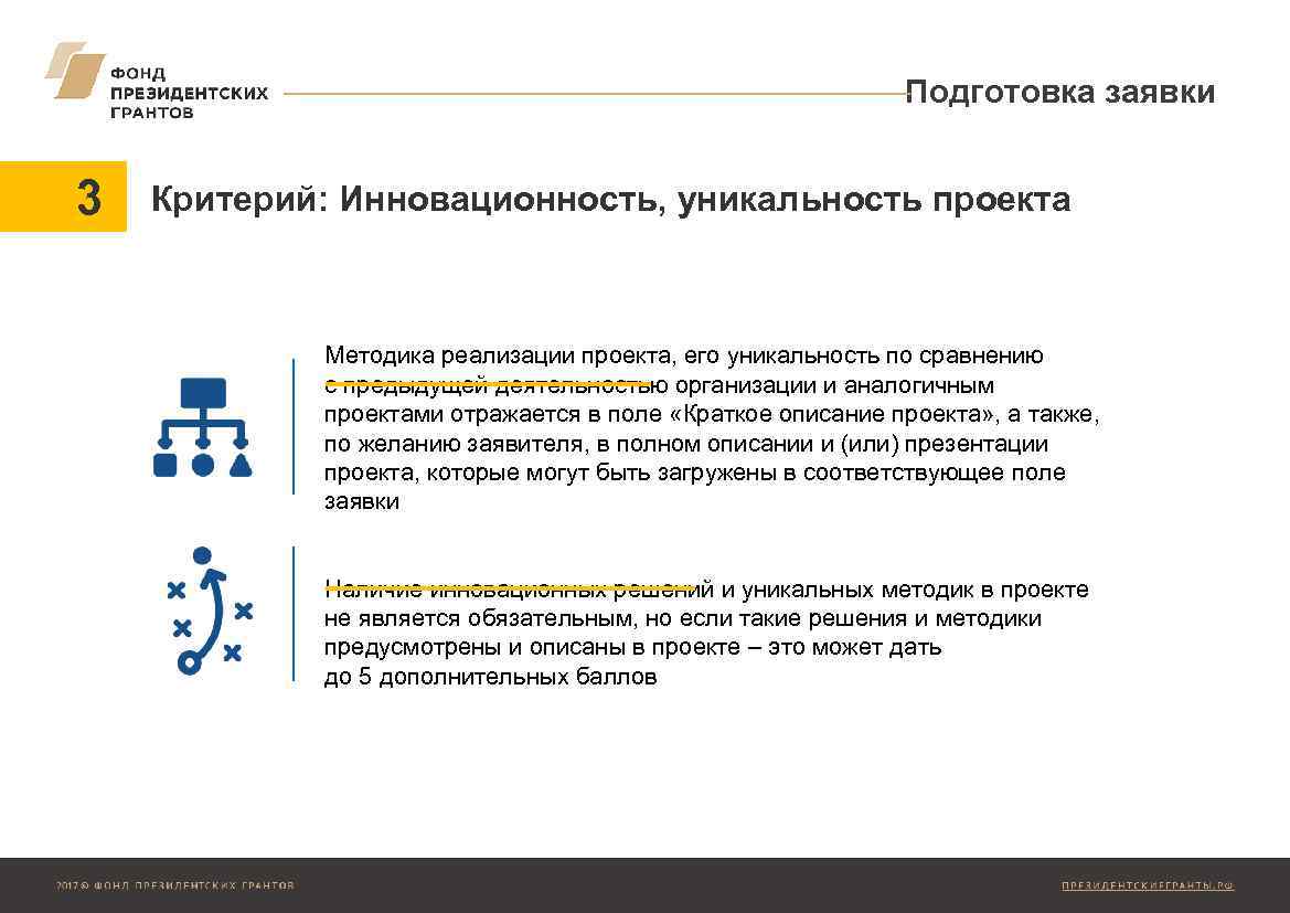 Подготовка заявки 3 Критерий: Инновационность, уникальность проекта Методика реализации проекта, его уникальность по сравнению