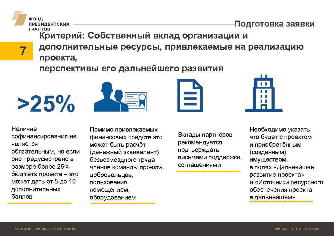 Проекты на гранты готовые