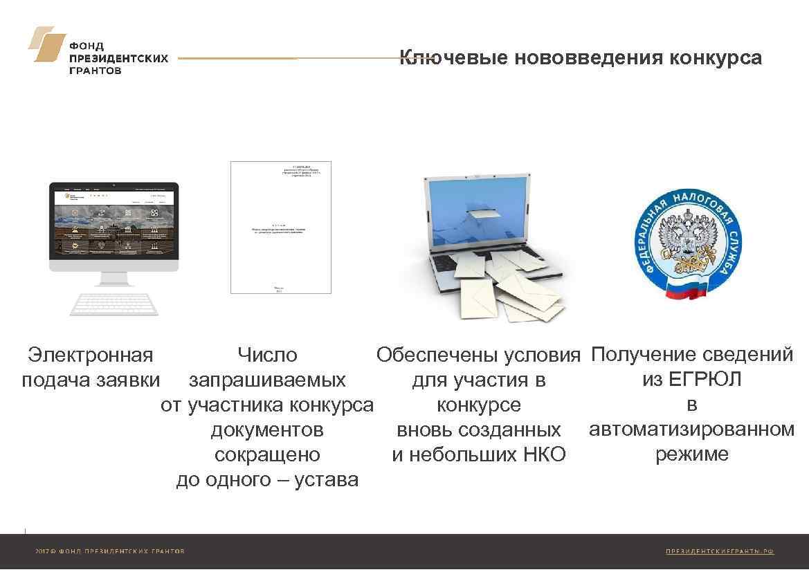 Ключевые нововведения конкурса Электронная подача заявки Обеспечены условия Получение сведений Число из ЕГРЮЛ для