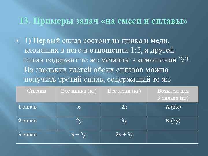 Сплав состоит. Решение задач на смеси и сплавы по ЕГЭ 11 класс математика. Задачи на смеси и сплавы 9 класс. Задачи на сплавы и смеси 8 класс Алгебра. Задачи на сплавы формулы.