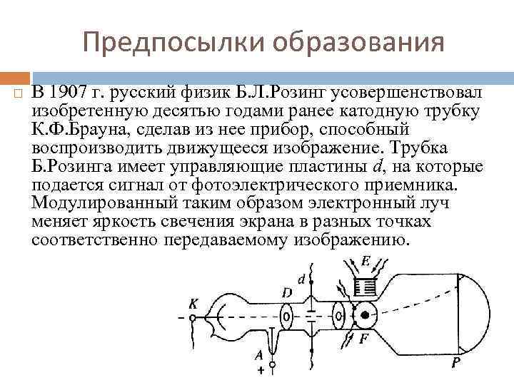 Предпосылки образования В 1907 г. русский физик Б. Л. Розинг усовершенствовал изобретенную десятью годами
