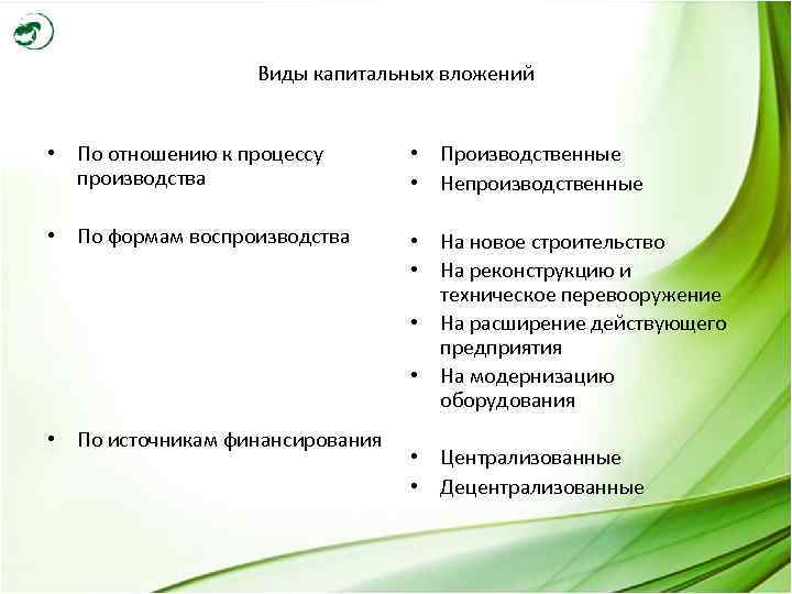 Виды капитальных вложений • По отношению к процессу производства • Производственные • Непроизводственные •